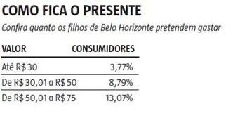 CLIQUE AQUI PARA AMPLIAR