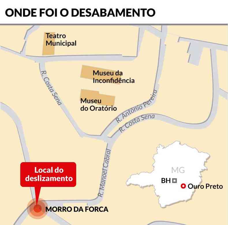Mapa do deslizamento em Ouro Preto