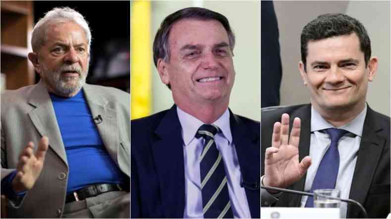 Caso a disputa fosse para segundo turno, Bolsonaro ganharia de Lula, com 42% dos votos e Moro ficaria em terceiro com 13% dos votos(foto: Redes Sociais/Reproduo)