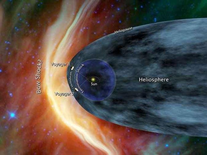 A Voyager saiu da heliopausa e entrou no frio e na escuridão do espaço interestelar(foto: AFP PHOTO/NASA/JPL) A Voyager saiu da heliopausa e entrou no frio e na escuridão do espaço interestelar(foto: AFP PHOTO/NASA/JPL)