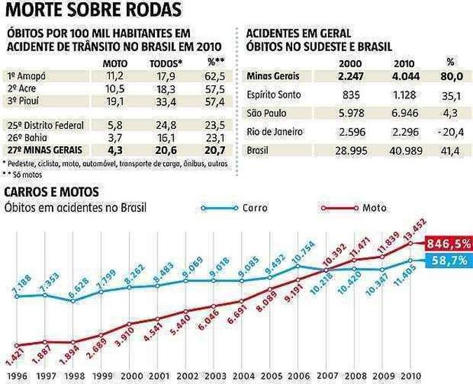 (foto: Arte EM) (foto: Arte EM)