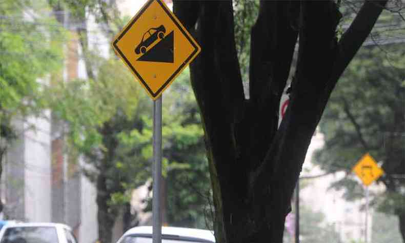Sinalizao aponta rua com declive acentuado: falta de infraestrutura de acessibilidade dificulta ainda mais a mobilidade nessas vias (foto: Leandro Couri/EM/DA Press)