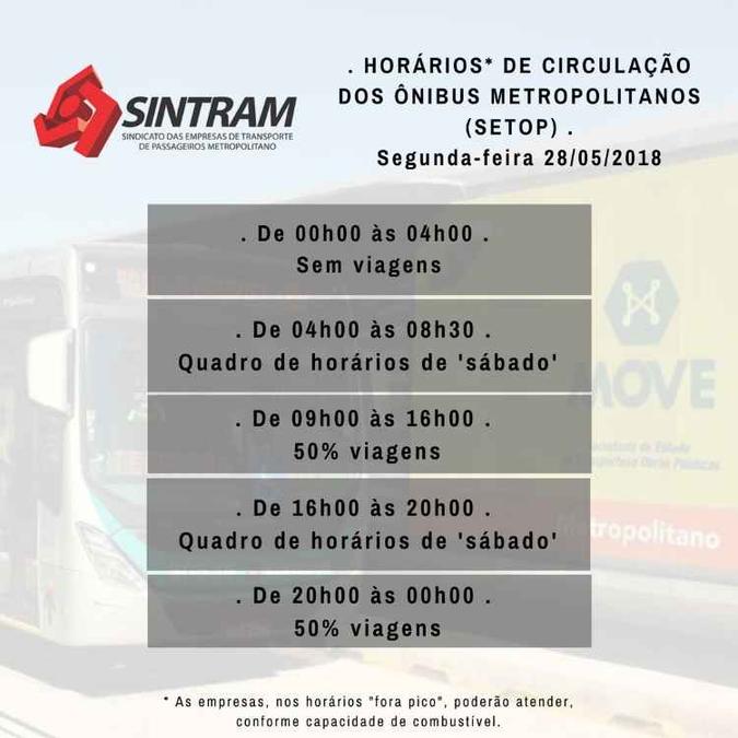 (foto: Sintram/Divulgação) (foto: Sintram/Divulgação)