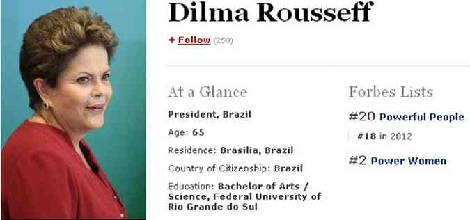  Dilma Rousseff foi considerada a 20 pessoa mais importante do planeta, segundo levantamento da Revista Forbes (foto: Reproduo/ Forbes )