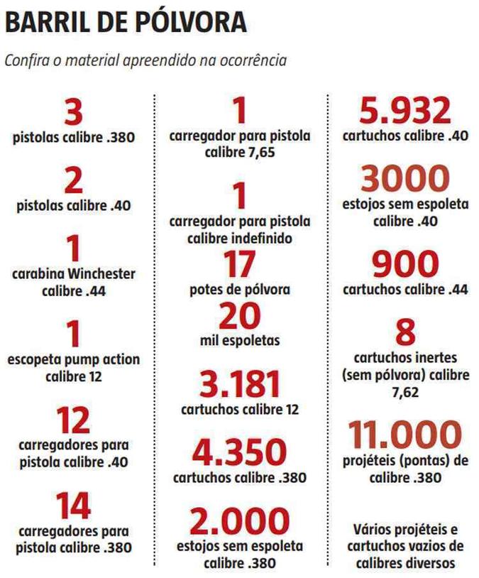 (foto: Arte EM) (foto: Arte EM)