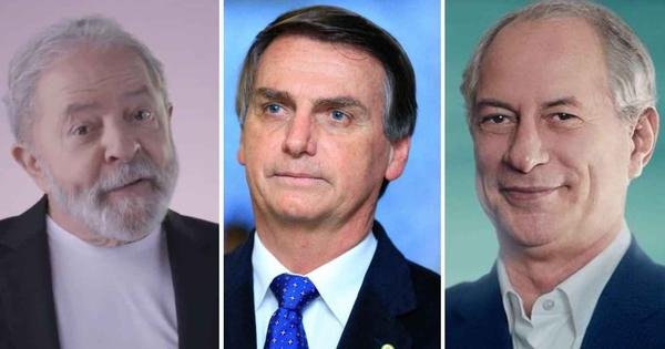 Pesquisa XP: Lula e Ciro ampliam vantagem sobre Bolsonaro em 2° turno - Vimarsana News