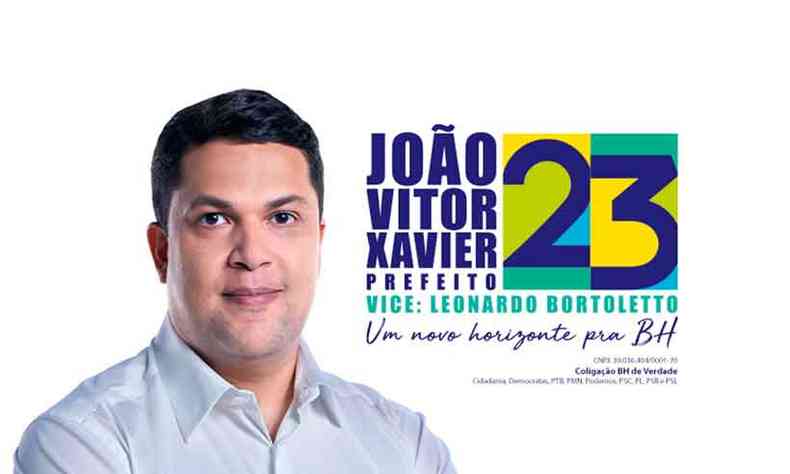 Os principais termos associados a Joo Vitor Xavier na internet so campanha, propaganda poltica, propostas e deputado