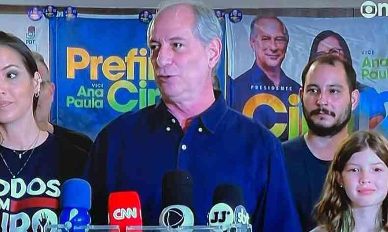 Ciro Estou extremamente preocupado com o destino do Brasil