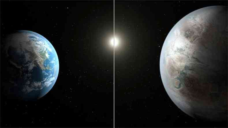 Imagens da Nasa comparam a Terra com o novo planeta fotografado pelo telescpio espacial Kepler, batizado Kepler452b (foto: AFP PHOTO/NASA/JPL-CALTECH/T.PYLE )