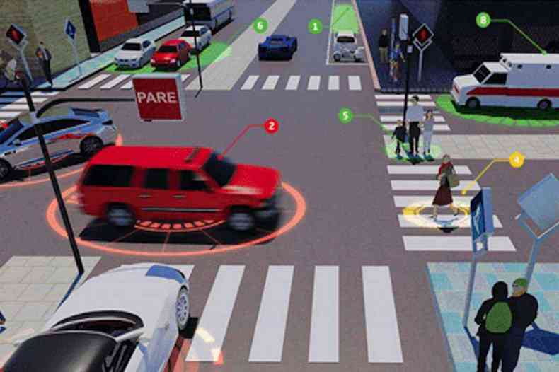Tecnologia Mob Surveillance ajuda a monitorar e melhorar o trnsito nas cidades