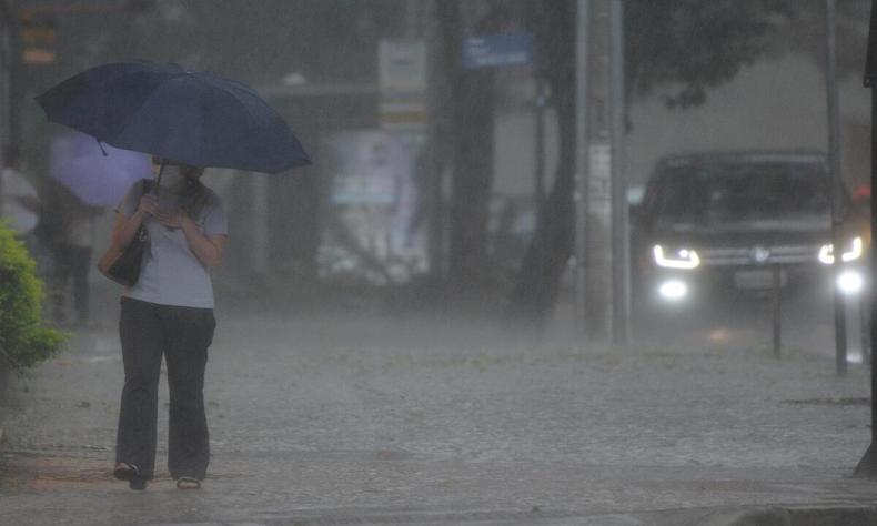 mulher se protegendo da chuva forte 