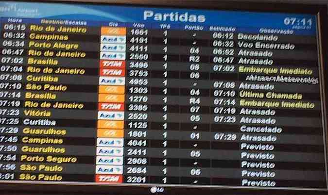 Painel de partidas do aeroporto mostra os voos atrasados(foto: Jociane Morais/EM/D.A.Press)