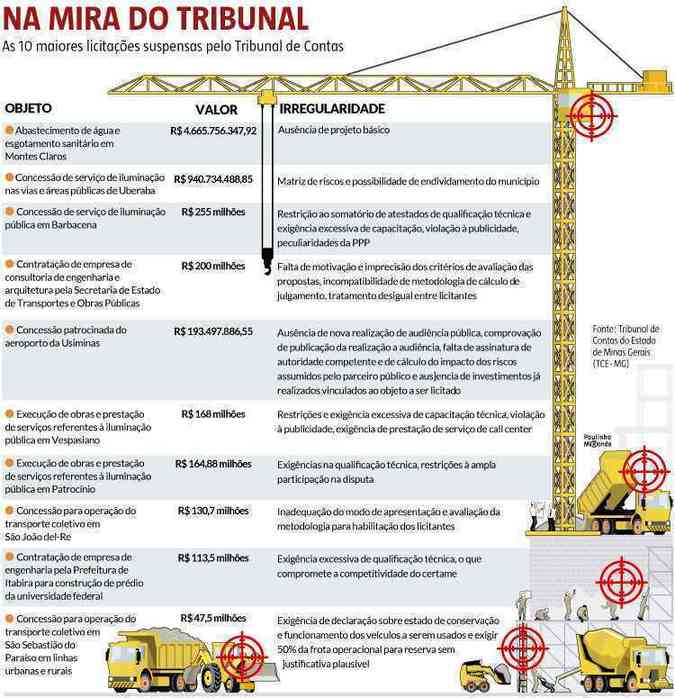 O Problema Da Autoridade Politica, PDF, Estado