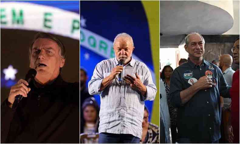 Montagem com fotos do Bolsonaro a esquerda, Lula no centro e Ciro a direita