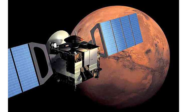 A sonda Mars Express