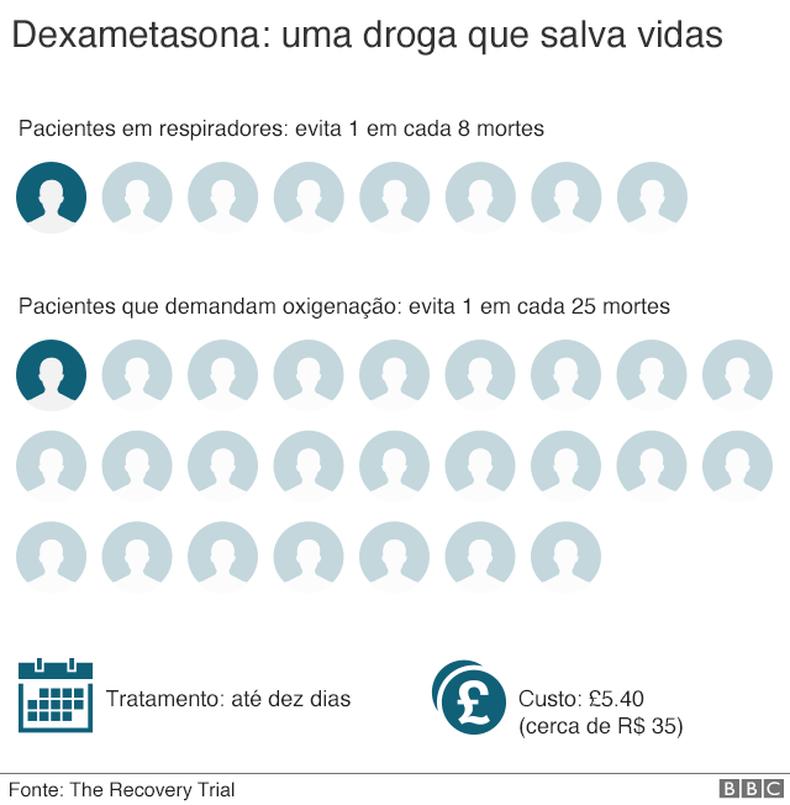 (foto: BBC) (foto: BBC)
