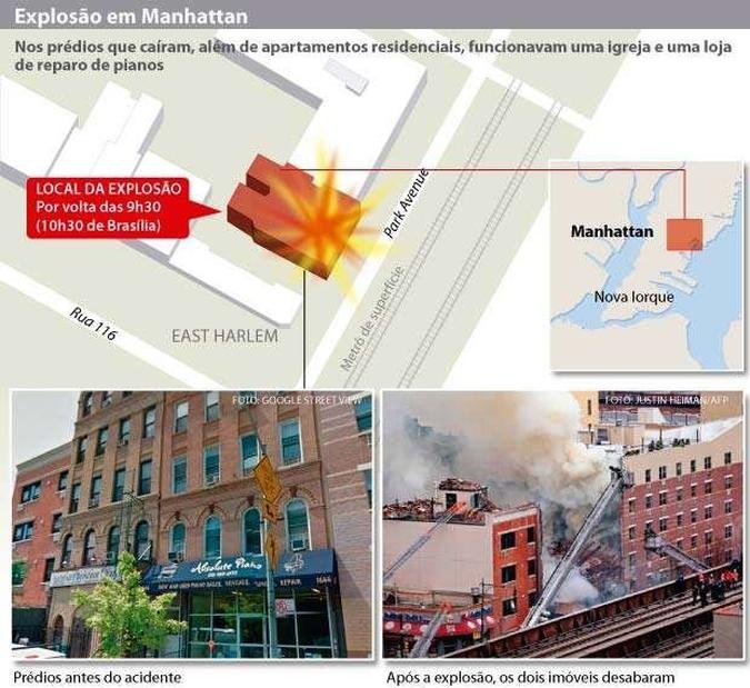 (foto: Soraia Piva / EM / D.A Press) (foto: Soraia Piva / EM / D.A Press)