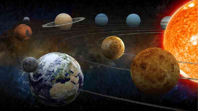 A influncia gravitacional dos planetas e o movimento da Terra fazem com que a durao do ano nem sempre seja a mesma(foto: Getty Images)