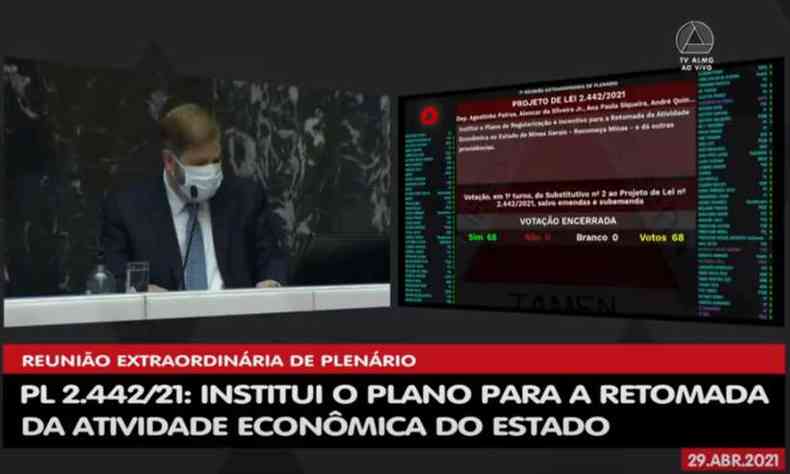 Votao do projeto 'Recomea Minas' teve 76 votos a favor e nenhum contra(foto: Reproduo/YouTube Assembleia de Minas Gerais)