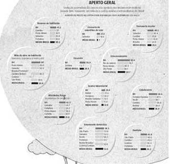 Clique na imagem para ampliar Clique na imagem para ampliar