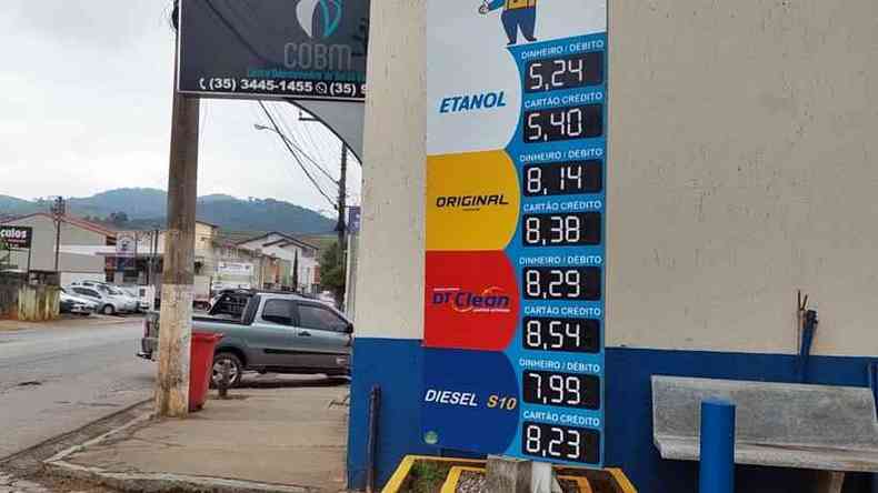 Preos de postos de gasolina