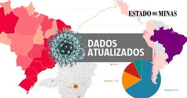 Coronavirus Em Graficos E Mapas Atualizados Entenda A Situacao Agora Gerais Estado De Minas