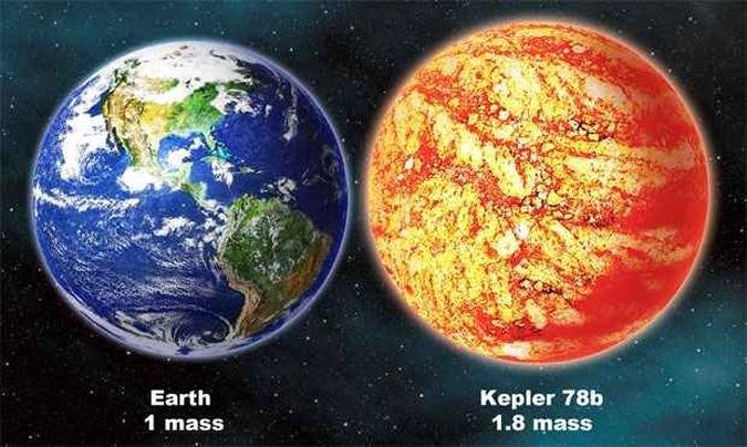 Exoplaneta Kepler-78b � uma Terra infernal que fascina os astr�nomos. Densidade � quase igual � da Terra(foto: REUTERS/David A. Aguilar/Harvard-Smithsonian Center for Astrophysics/Handout )