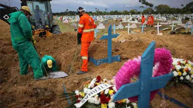 Em 2021, Manaus voltou a ter dezenas de enterros por causa da covid(foto: Reuters)