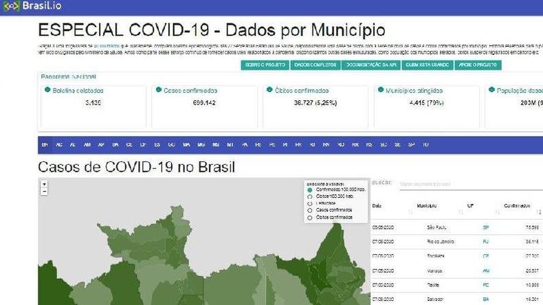 (foto: Reprodu��o)