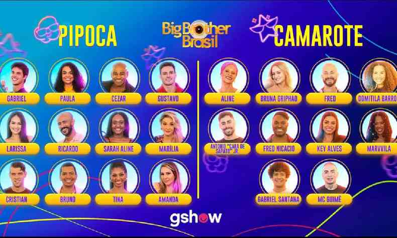 Imagem de divulgao dos participantes do BBB23