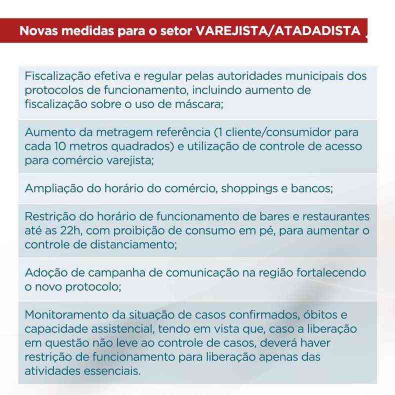 Objetivo das regras  controlar a segurana sanitria e a economia (foto: Divulgao/Governo de Minas)