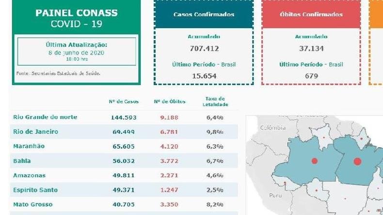 (foto: Reprodu��o)