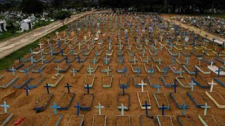 Imagem do alto de cemitrio repleto de mortos enterrados durante a pandemia