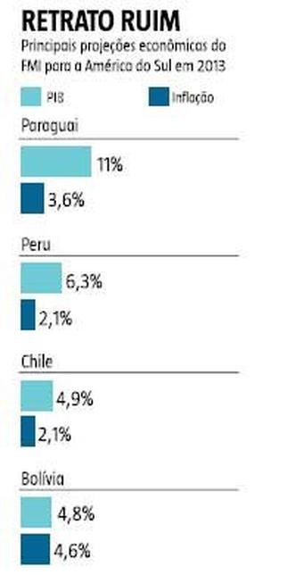 CLIQUE AQUI PARA AMPLIAR