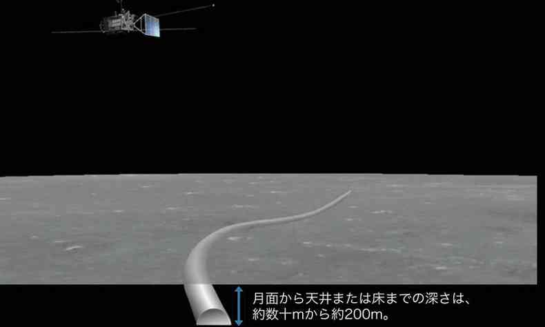 Documento da Agncia Japonesa de Explorao Aeroespacial mostra a impresso de um artista de uma cavidade em forma de tnel sob a lua encontrada a partir dos dados da rbita lunar japonesa Kaguya (foto: AFP)