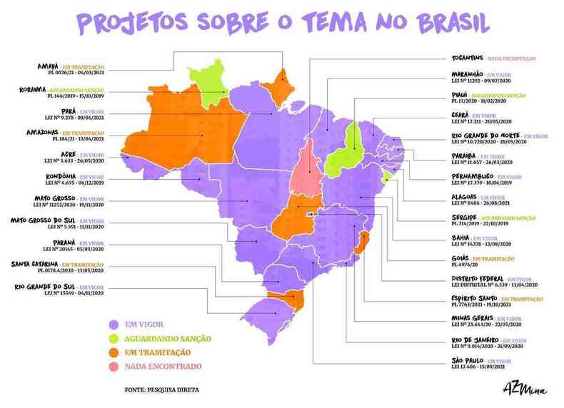Mapa do Brasil com a indicação de projetos em defesa da mulher