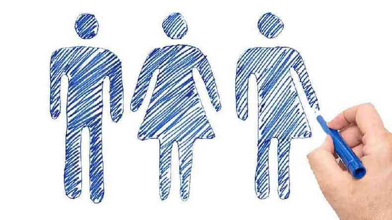 Desenho de um homem, uma mulher e uma pessoa não-binária