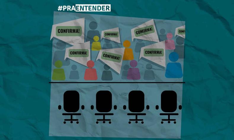 Praentender quociente eleitoral e eleicoes proporcional