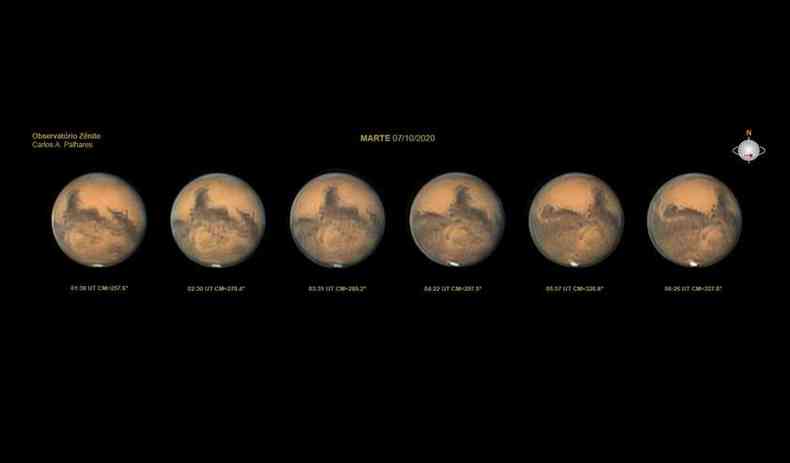 Marte em sua aproximação máxima com a Terra(foto: Divulgação/Observatório Zênite)