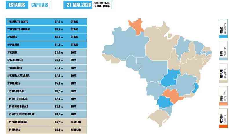 Imagem mostra classificao de Minas Gerais (foto: Transparncia Internacional/ Reproduo )