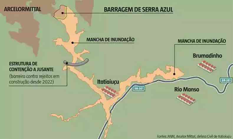 Caminho dos rejeitos em caso de rompimento da Barragem de Serra Azul mapa