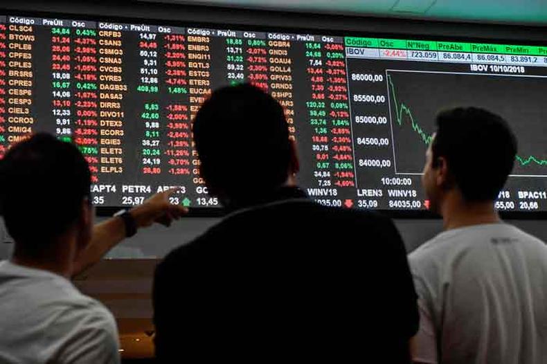 Painel da Bolsa de Valores