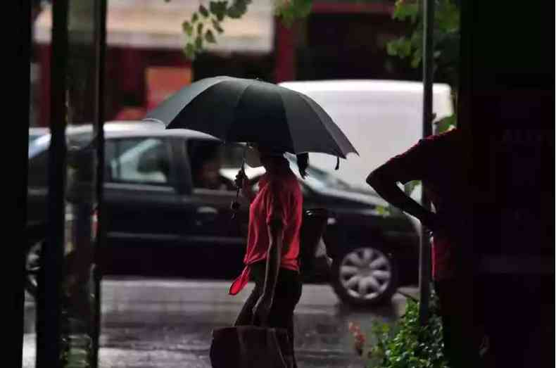 Pessoa andando com um guarda-chuva