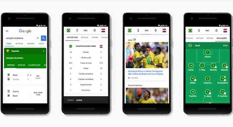 Busca do Google traz novidades para a Copa do Mundo, como o placar em tempo real(foto: Divulgao/Google)