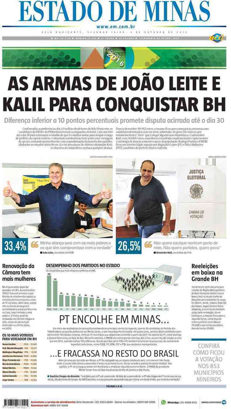 Confira a Capa do Jornal Estado de Minas do dia 03/10/2016