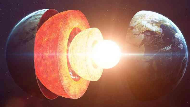 Ondas ssmicas sugerem que o ncleo de ferro slido da Terra  assimtrico