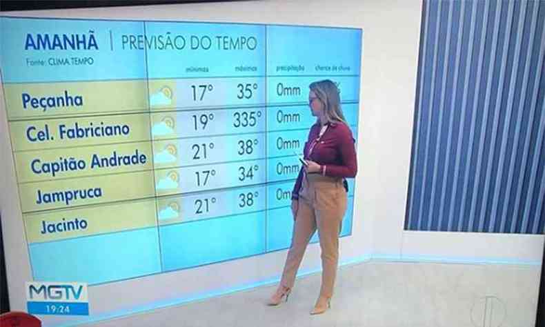 A apresentadora do MG InterTV dos Vales, Samara Barra, em um momento histrico, noticiando a temperatura de 335 C em Fabriciano(foto: Reproduo Instagram)