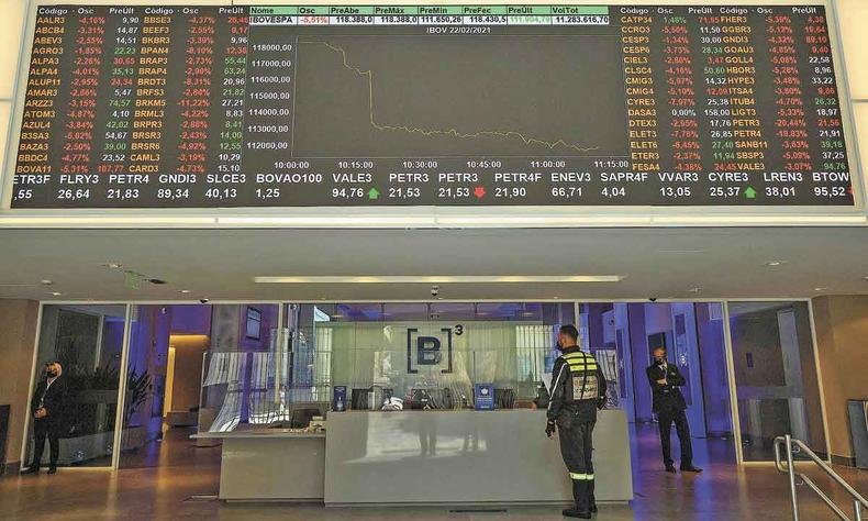Painel da Bolsa de Valores