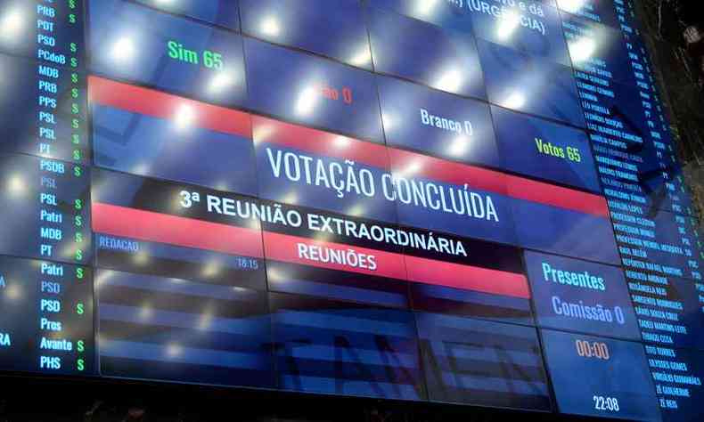 O texto principal da reforma foi aprovado por unanimidade na noite de tera-feira(foto: Guilherme Dardanhan / ALMG)