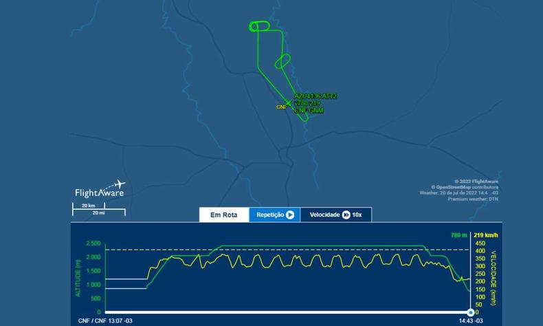 Mapa do trajeto da aeronave